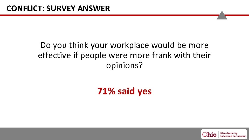 CONFLICT: SURVEY ANSWER Do you think your workplace would be more effective if people