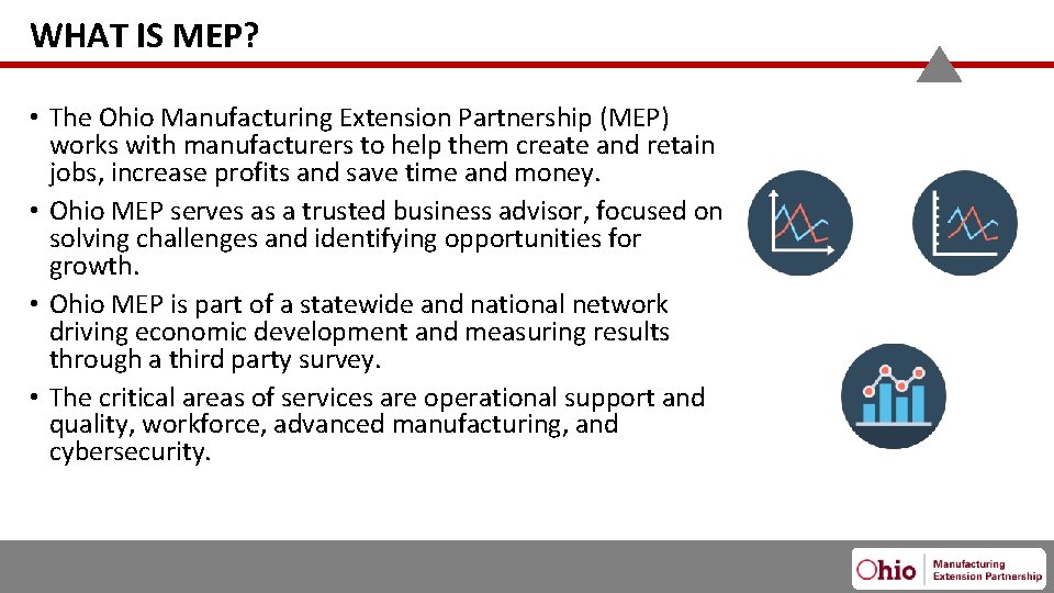 WHAT IS MEP? • The Ohio Manufacturing Extension Partnership (MEP) works with manufacturers to