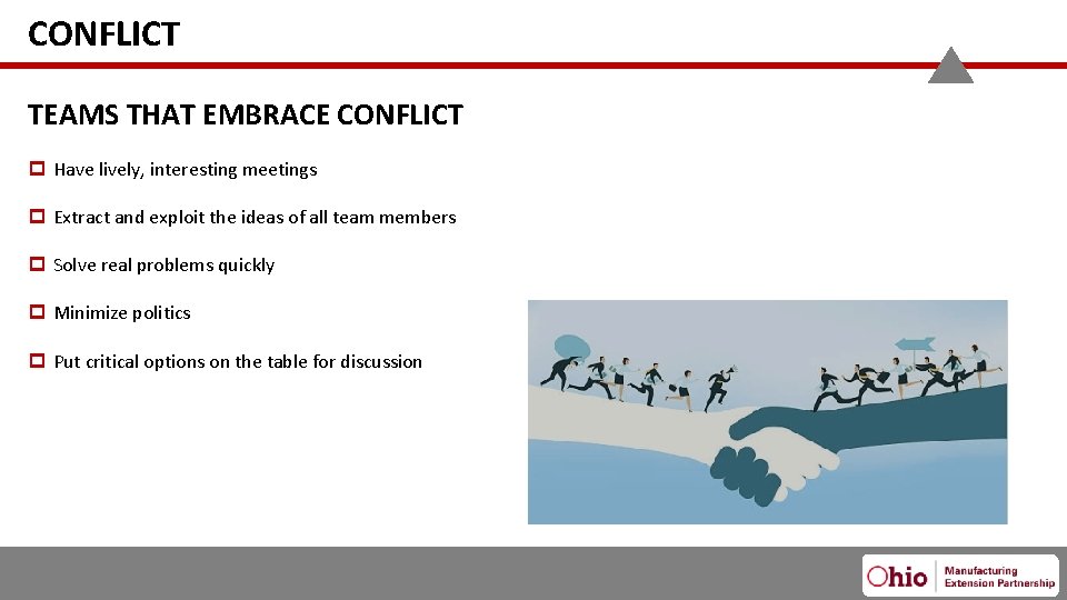 CONFLICT TEAMS THAT EMBRACE CONFLICT Have lively, interesting meetings Extract and exploit the ideas