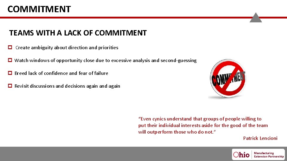 COMMITMENT TEAMS WITH A LACK OF COMMITMENT Create ambiguity about direction and priorities Watch