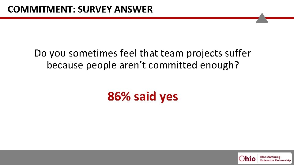 COMMITMENT: SURVEY ANSWER Do you sometimes feel that team projects suffer because people aren’t