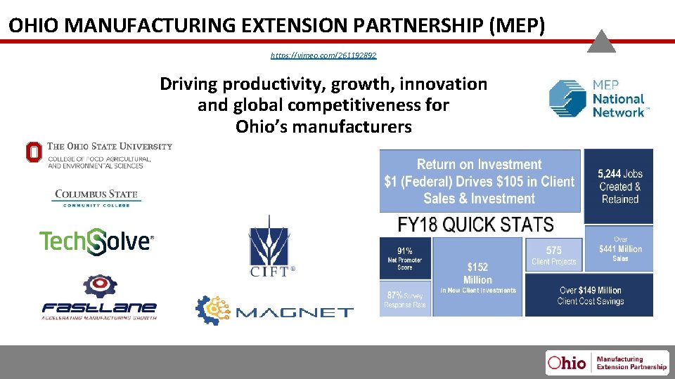 OHIO MANUFACTURING EXTENSION PARTNERSHIP (MEP) https: //vimeo. com/261192892 Driving productivity, growth, innovation and global