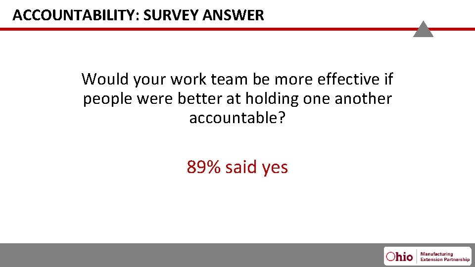 ACCOUNTABILITY: SURVEY ANSWER Would your work team be more effective if people were better