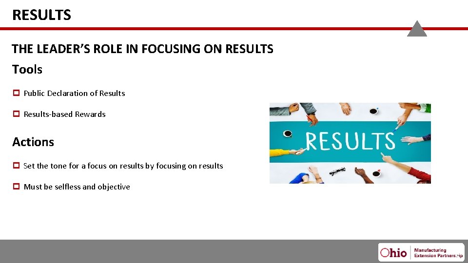 RESULTS THE LEADER’S ROLE IN FOCUSING ON RESULTS Tools Public Declaration of Results-based Rewards