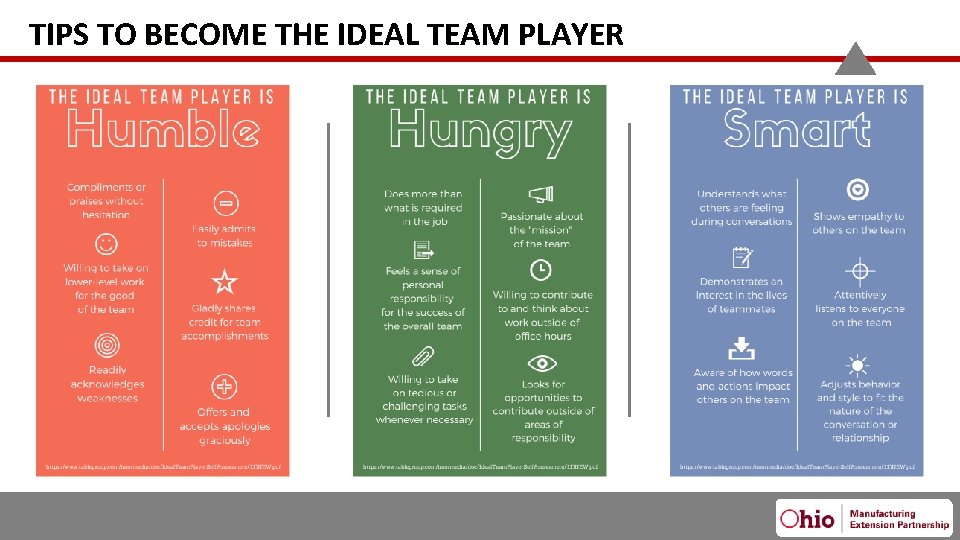 TIPS TO BECOME THE IDEAL TEAM PLAYER 2/13/2020 