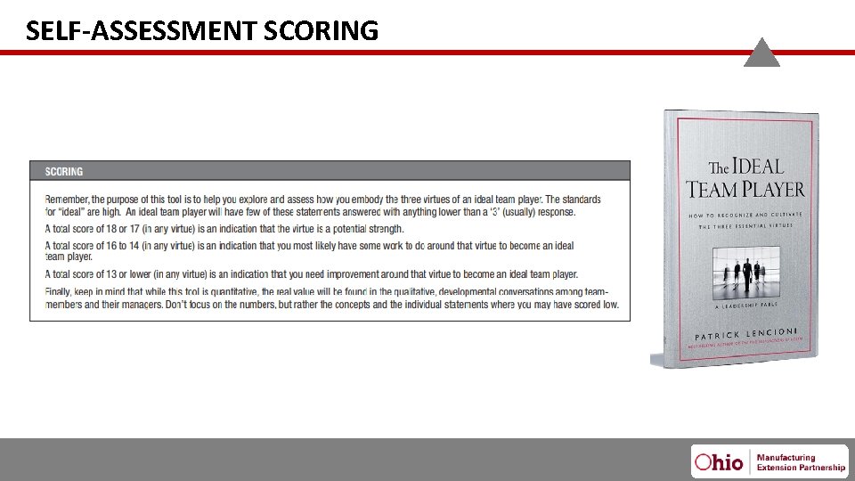 SELF-ASSESSMENT SCORING 2/13/2020 