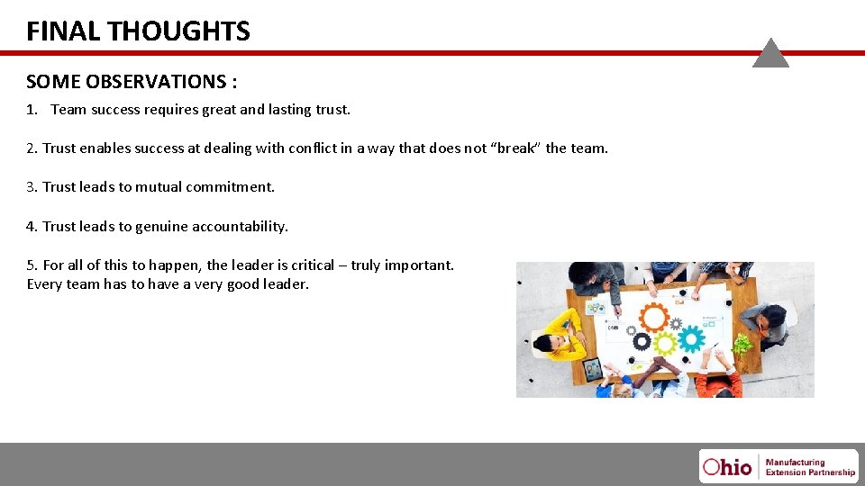 FINAL THOUGHTS SOME OBSERVATIONS : 1. Team success requires great and lasting trust. 2.
