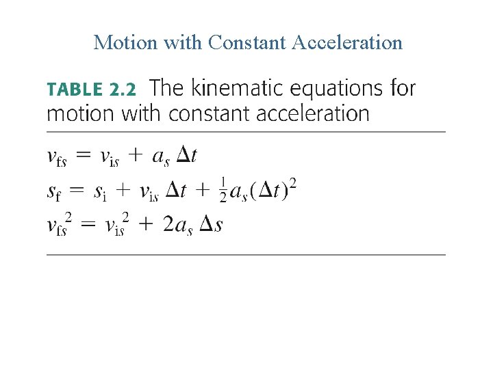 Motion with Constant Acceleration 