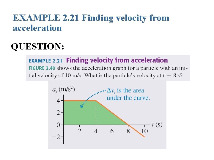 EXAMPLE 2. 21 Finding velocity from acceleration QUESTION: 