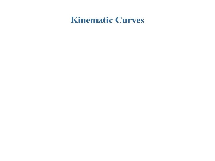 Kinematic Curves 