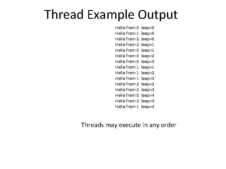 Thread Example Output Hello from 0 Hello from 1 Hello from 2 Hello from Thread Example Output Hello from 0 Hello from 1 Hello from 2 Hello from