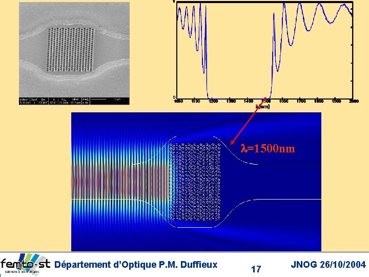  =1500 nm Département d’Optique P. M. Duffieux 17 JNOG 26/10/2004 