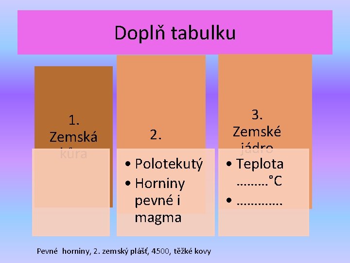 Doplň tabulku 1. Zemská kůra 2. • Polotekutý • Horniny pevné i magma Pevné