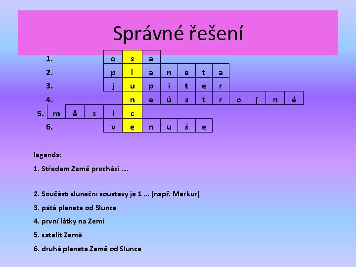 Správné řešení 1. o s a 2. p l a n e t a