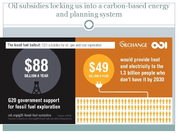 Oil subsidies locking us into a carbon based energy and planning system 