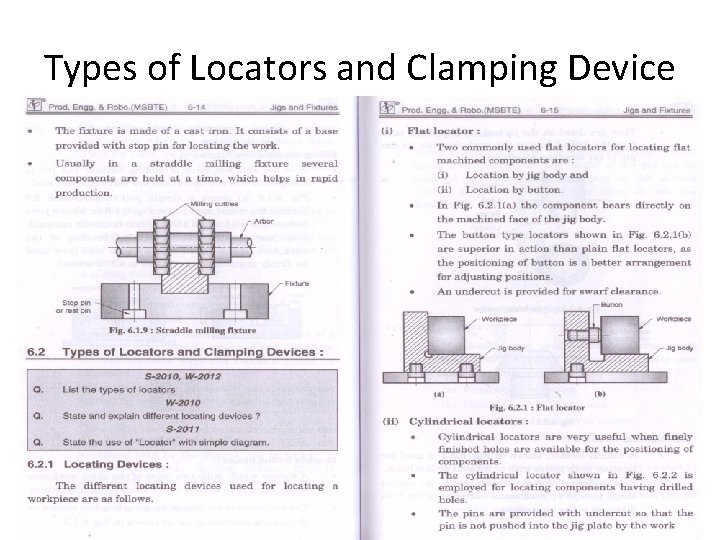 Types of Locators and Clamping Device 