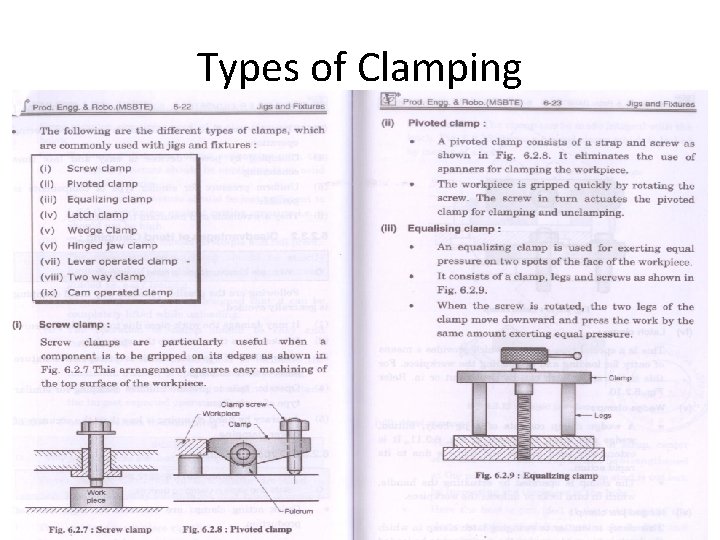 Types of Clamping 