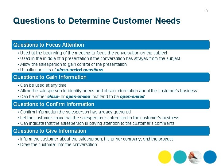 13 Questions to Determine Customer Needs Questions to Focus Attention • Used at the