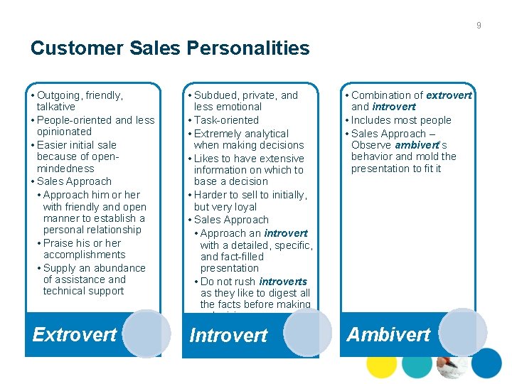 9 Customer Sales Personalities • Outgoing, friendly, talkative • People-oriented and less opinionated •