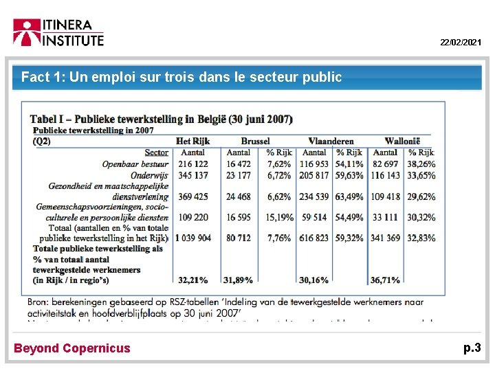 22/02/2021 Fact 1: Un emploi sur trois dans le secteur public Beyond Copernicus p.