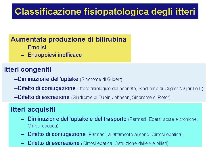 Classificazione fisiopatologica degli itteri Aumentata produzione di bilirubina – Emolisi – Eritropoiesi inefficace Itteri