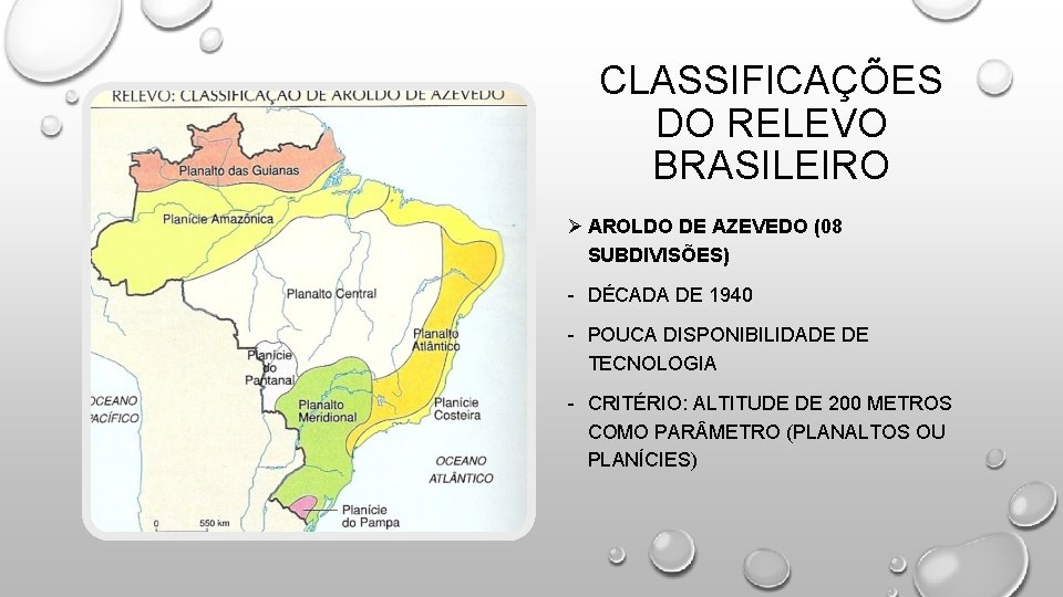 CLASSIFICAÇÕES DO RELEVO BRASILEIRO Ø AROLDO DE AZEVEDO (08 SUBDIVISÕES) - DÉCADA DE 1940