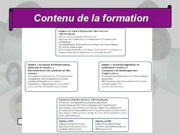 Contenu de la formation Travail en autonomie 4 h par semaine en 1ère et Contenu de la formation Travail en autonomie 4 h par semaine en 1ère et