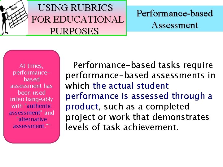 USING RUBRICS FOR EDUCATIONAL PURPOSES At times, performancebased assessment has been used interchangeably with