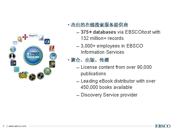  • 杰出的在线搜索服务提供商 375+ databases via EBSCOhost with 132 million+ records 3, 000+ employees