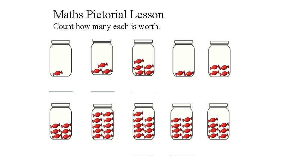 Maths Pictorial Lesson Count how many each is worth. 