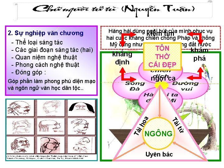 khẳng định đặc biệt ngợi ca thành công ở thể loại tùy bút. NGÔNG