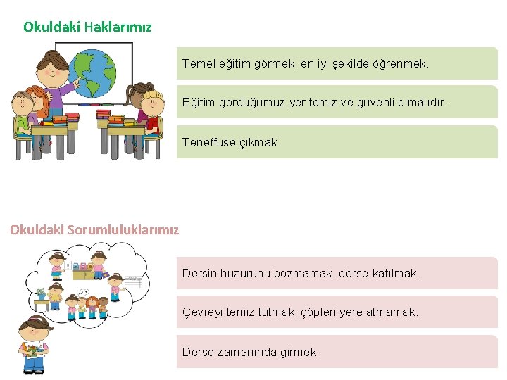 Okuldaki Haklarımız Temel eğitim görmek, en iyi şekilde öğrenmek. Eğitim gördüğümüz yer temiz ve