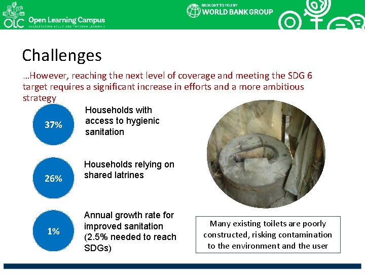 Challenges …However, reaching the next level of coverage and meeting the SDG 6 target