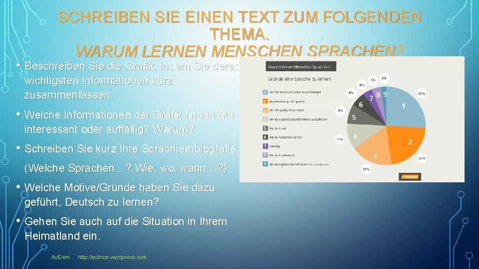 SCHREIBEN SIE EINEN TEXT ZUM FOLGENDEN THEMA. WARUM LERNEN MENSCHEN SPRACHEN? PRACHEN • Beschreiben