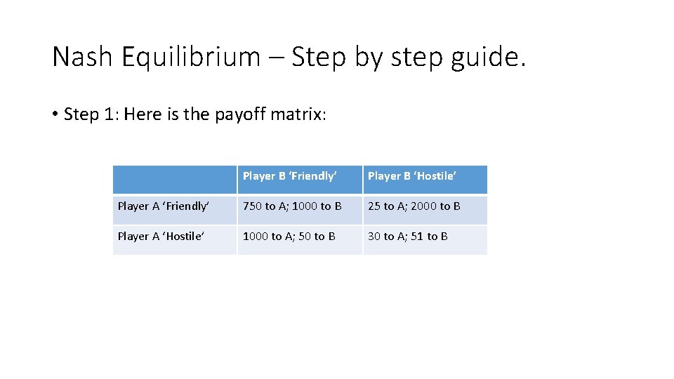 Nash Equilibrium – Step by step guide. • Step 1: Here is the payoff