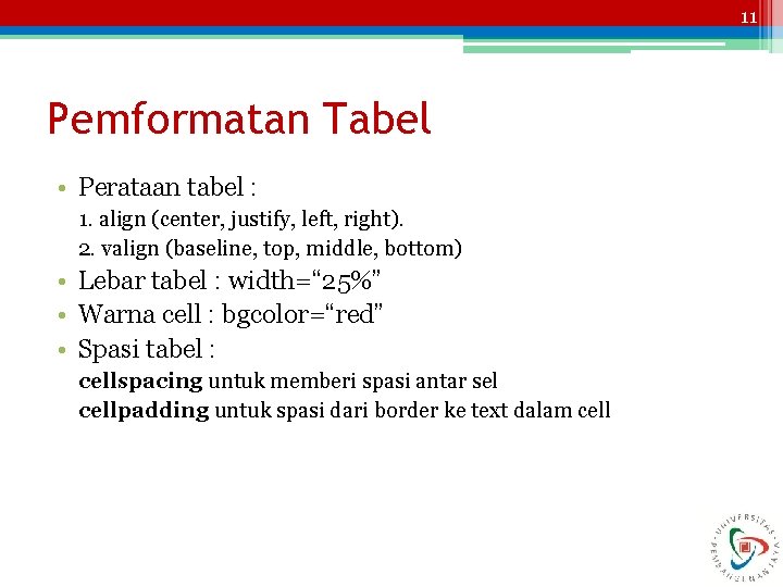 11 Pemformatan Tabel • Perataan tabel : 1. align (center, justify, left, right). 2.