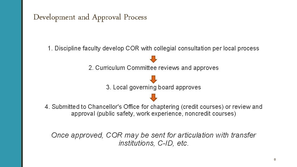 Development and Approval Process 1. Discipline faculty develop COR with collegial consultation per local