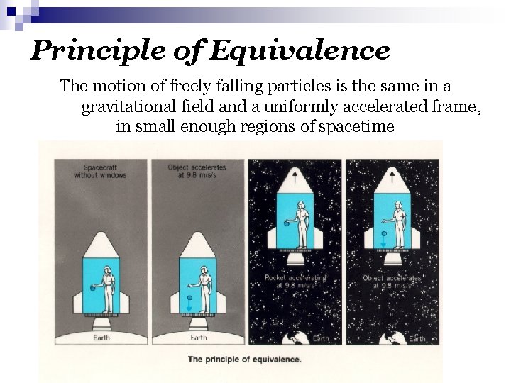 Principle of Equivalence The motion of freely falling particles is the same in a