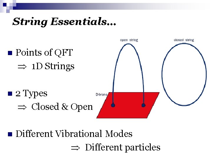 String Essentials… n Points of QFT 1 D Strings n 2 Types Closed &