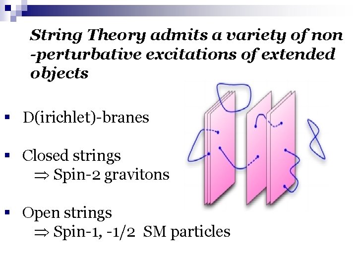 String Theory admits a variety of non -perturbative excitations of extended objects § D(irichlet)-branes