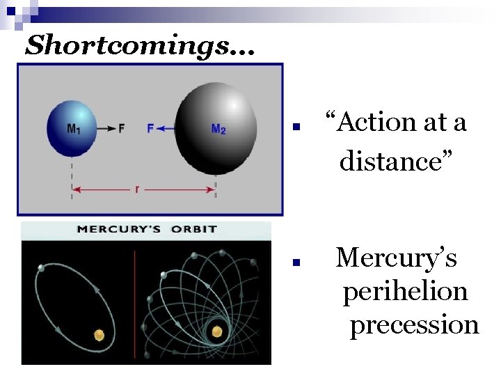Shortcomings… n n “Action at a distance” Mercury’s perihelion precession 