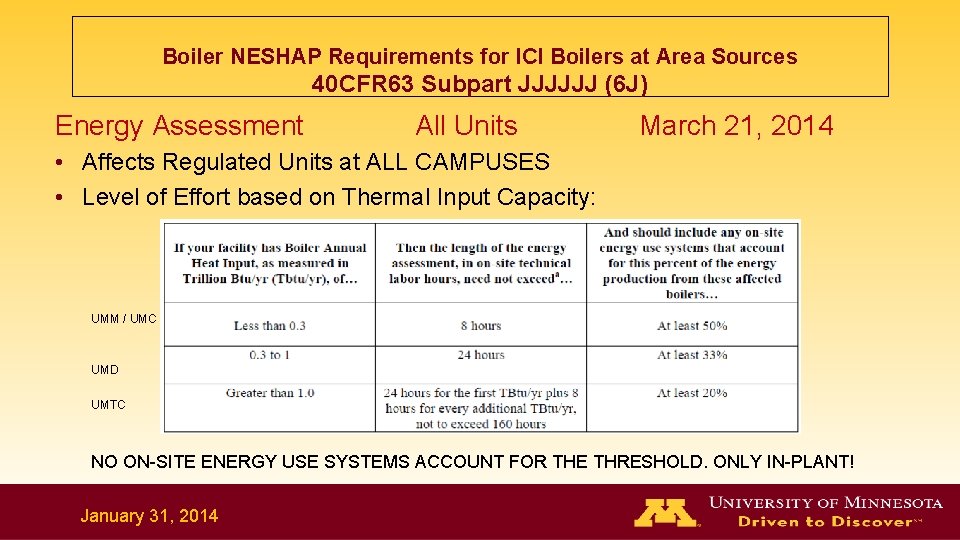 Boiler NESHAP Requirements for ICI Boilers at Area Sources 40 CFR 63 Subpart JJJJJJ