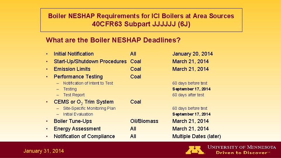 Boiler NESHAP Requirements for ICI Boilers at Area Sources 40 CFR 63 Subpart JJJJJJ