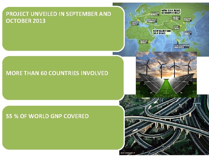 PROJECT UNVEILED IN SEPTEMBER AND OCTOBER 2013 MORE THAN 60 COUNTRIES INVOLVED 55 %