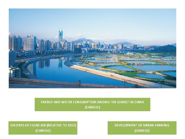 ENERGY AND WATER CONSUMPTION AMONG THE LOWEST IN CHINA (CHINESE) 324 DAYS OF CLEAN