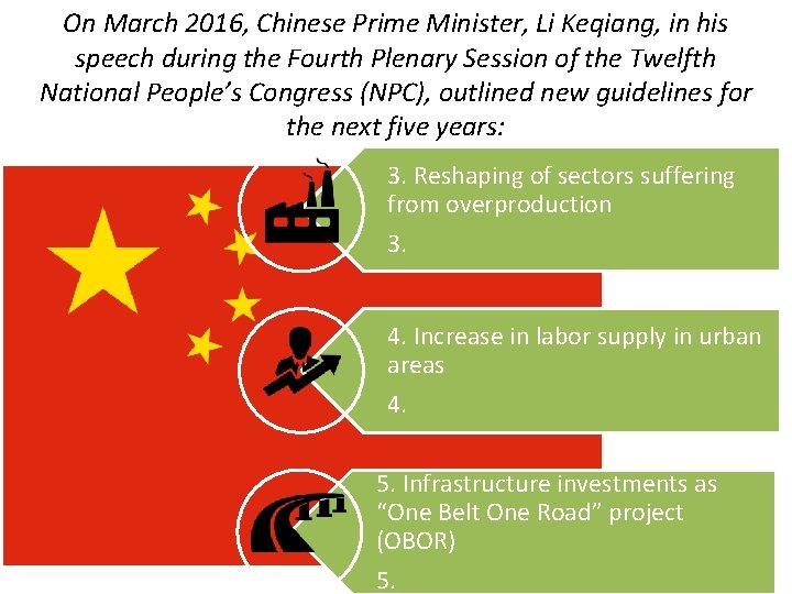 On March 2016, Chinese Prime Minister, Li Keqiang, in his speech during the Fourth