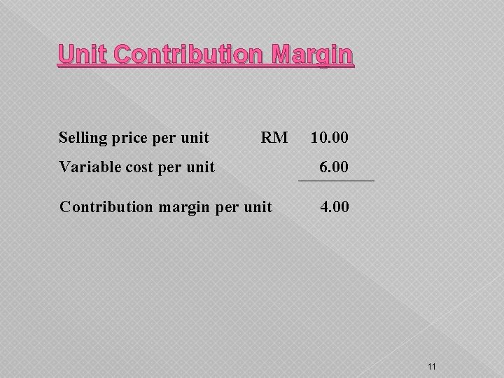 Unit Contribution Margin Selling price per unit RM 10. 00 Variable cost per unit