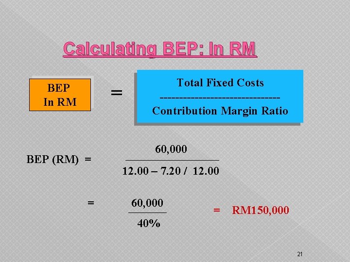 Calculating BEP: In RM BEP In RM = BEP (RM) = = Total Fixed