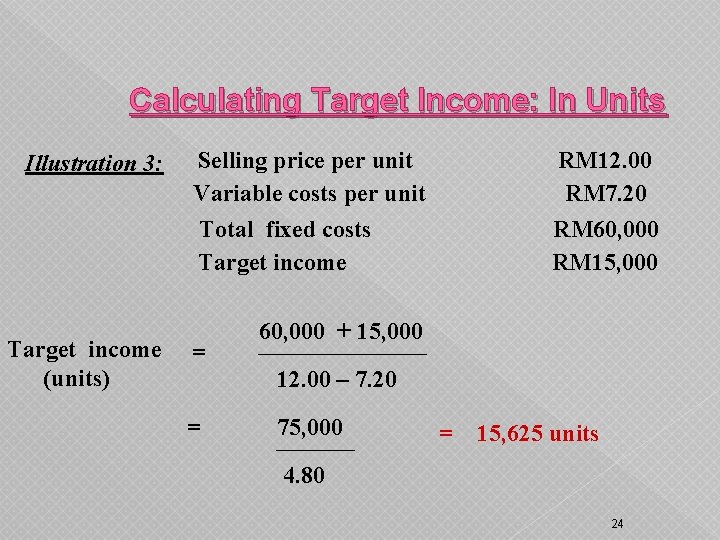 Calculating Target Income: In Units Illustration 3: Target income (units) Selling price per unit