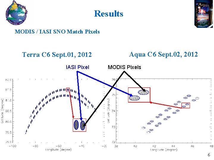 Results MODIS / IASI SNO Match Pixels Terra C 6 Sept. 01, 2012 IASI